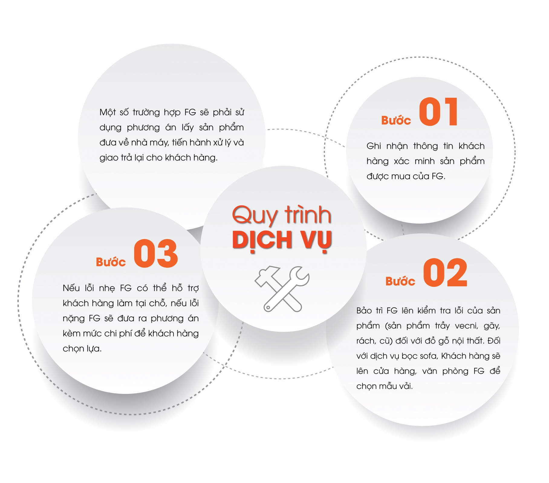 INFOGRAPHIC-05